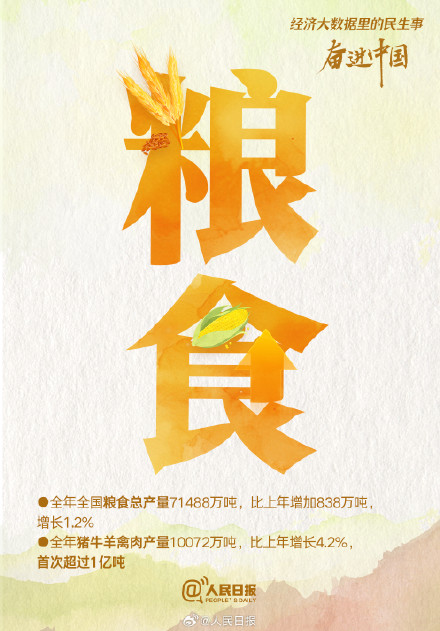 与你我有关！经济数据里的民生关键词