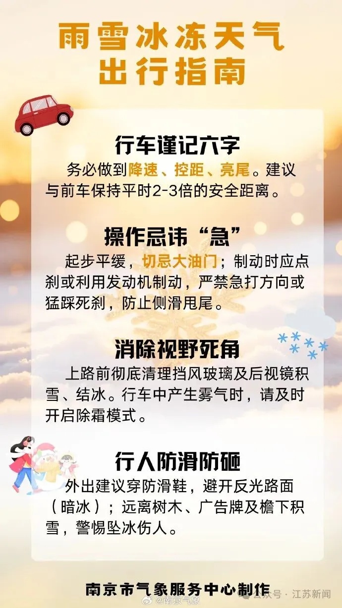 -9℃!江苏发布最新预测:2次降温、4次降水 -9℃!江苏发布最新预测:2次降温、4次降水