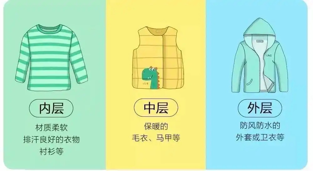 白练了！冬天运动忽略这3点，燃脂不成反招一身病