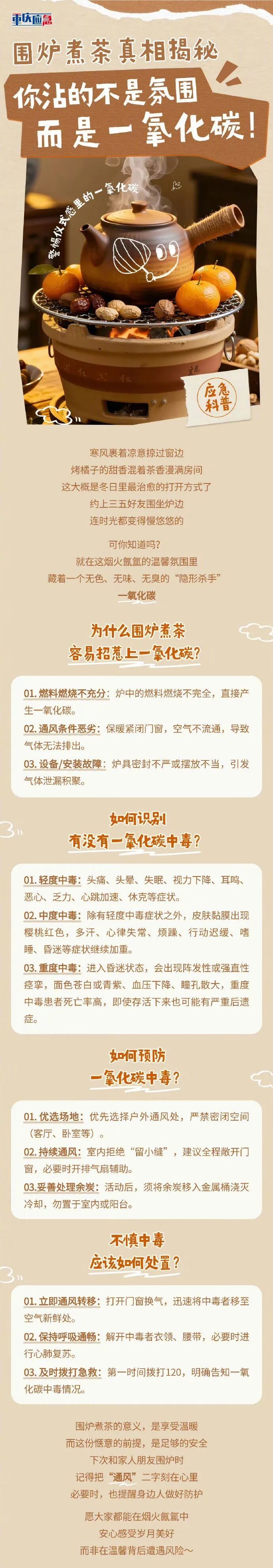 北京“冰冻模式”已超120小时，周末还有小雪！