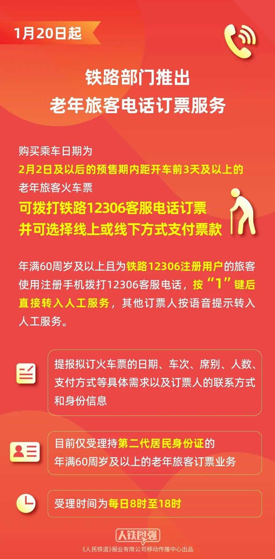 1月20日起，60周岁及以上旅客，可电话订火车票！