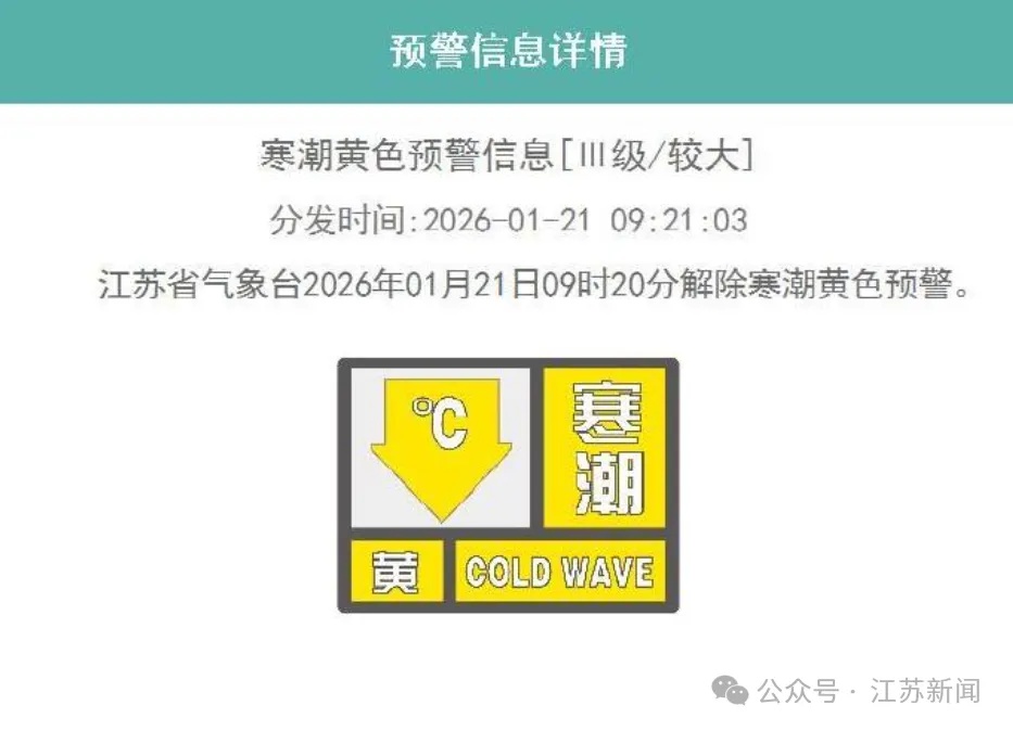 江苏发布道路结冰预警：10市请注意！