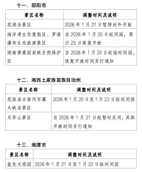湖南多地景区因冰雪天气临时闭园
