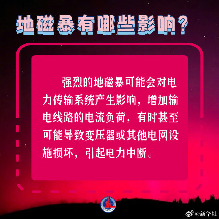 涨知识！一组图了解地磁暴