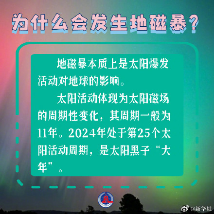 涨知识！一组图了解地磁暴
