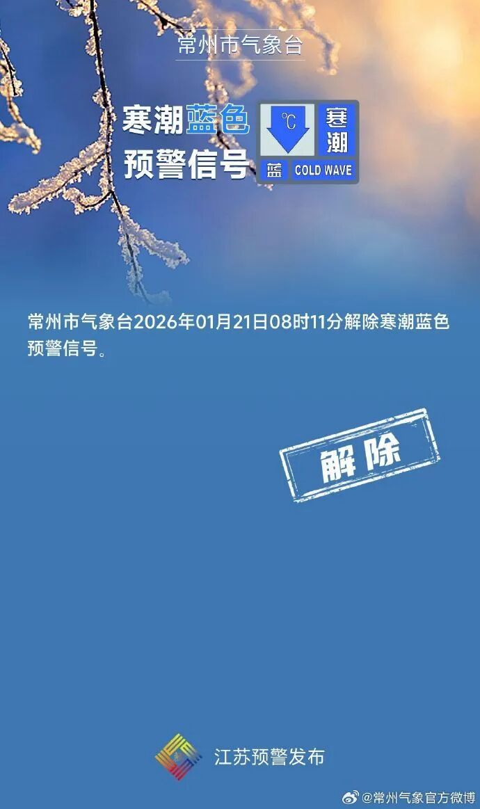 -5℃！预警持续！常州升温时间定了