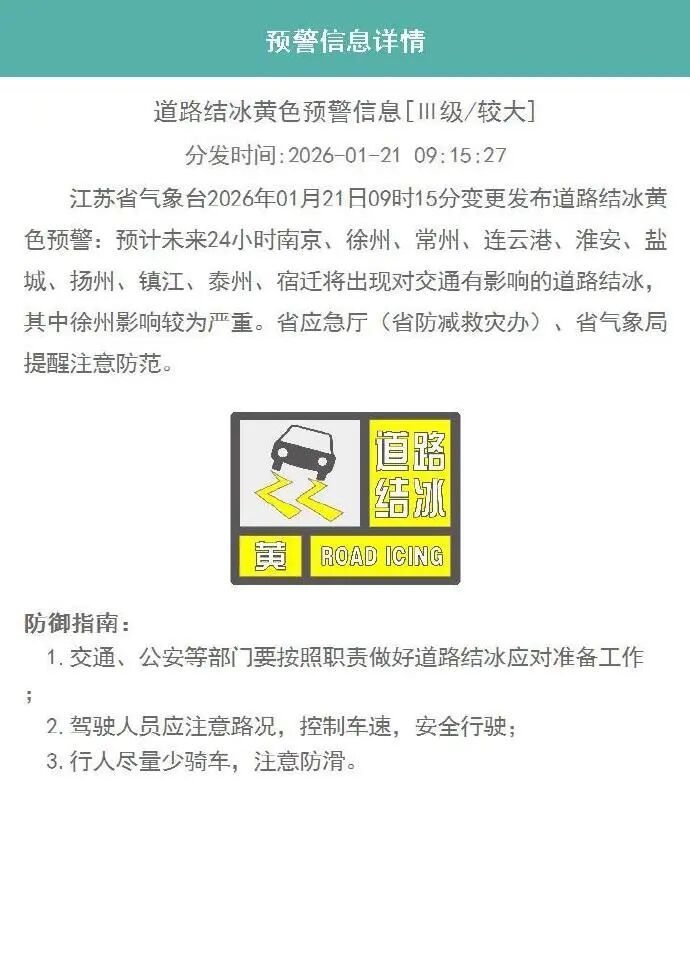 -5℃！预警持续！常州升温时间定了