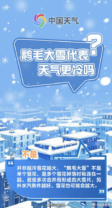 8个雪的冷知识，来看看你知道几个