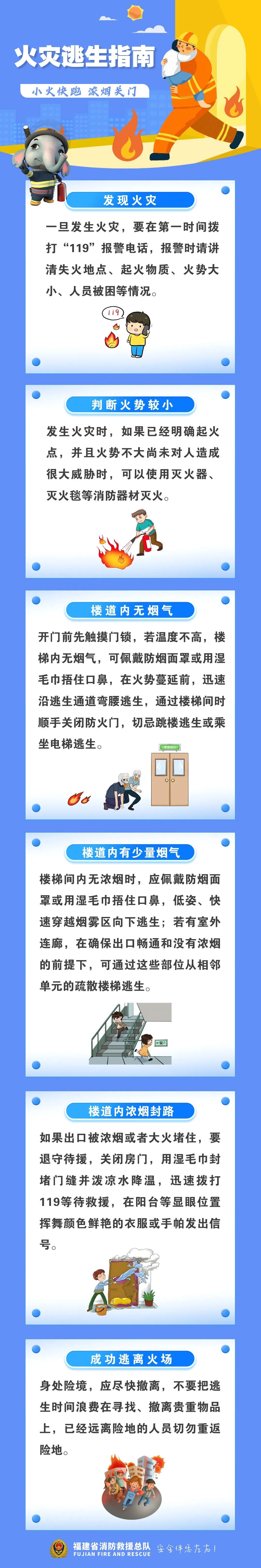 多人被困！南宁一综合楼突发火灾，火场逃生请注意→