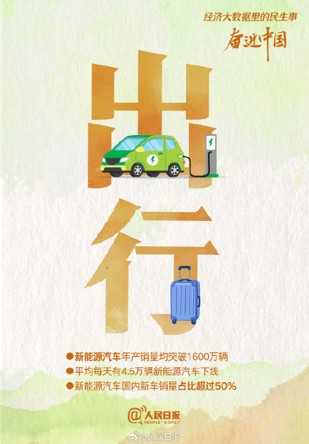 与你我有关！经济数据里的民生关键词