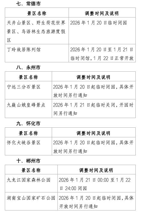 湖南多地景区因冰雪天气临时闭园