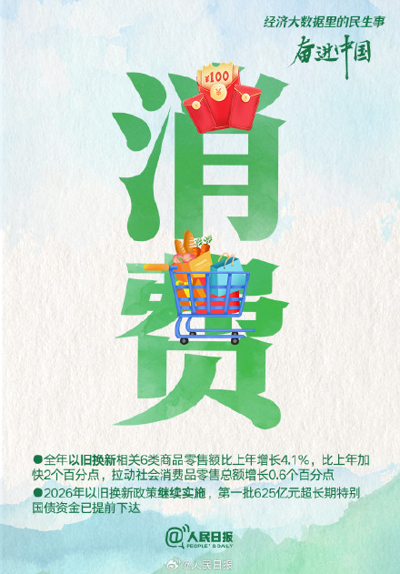 与你我有关！经济数据里的民生关键词