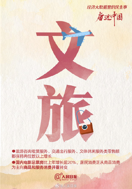 与你我有关！经济数据里的民生关键词