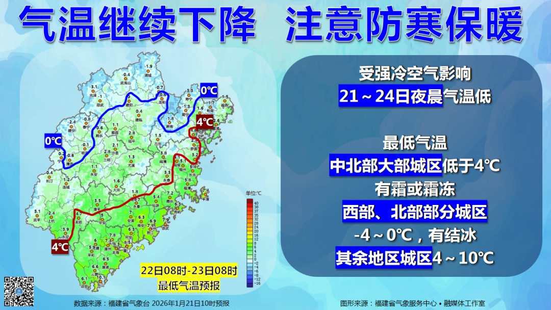 福建下雪啦！多地迎来寒冷暴击，明后天更冷……