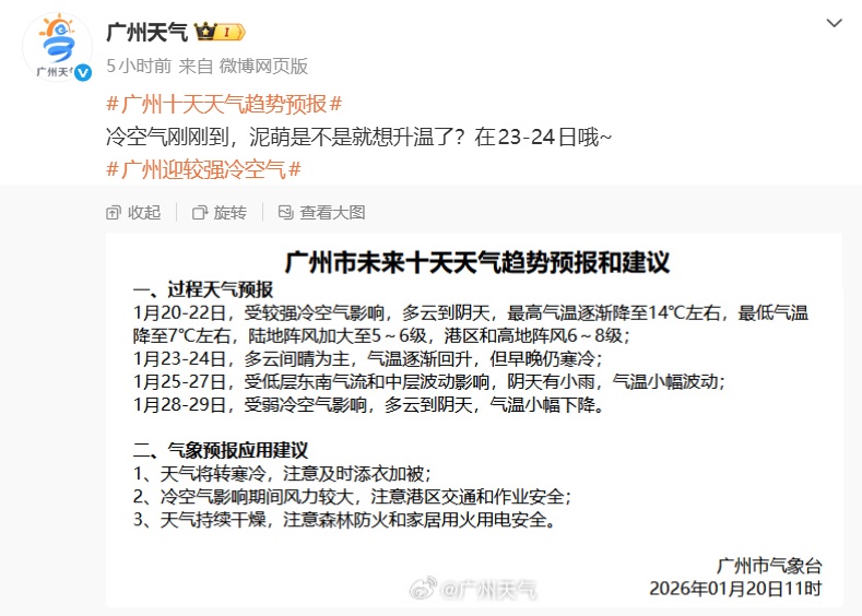 广州开启速冻模式,明早最冷!升温时间确定 广州开启速冻模式,明早最冷!升温时间确定