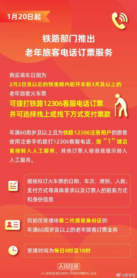 别忘记告诉爸妈！60周岁以上老人可拨打12306购票