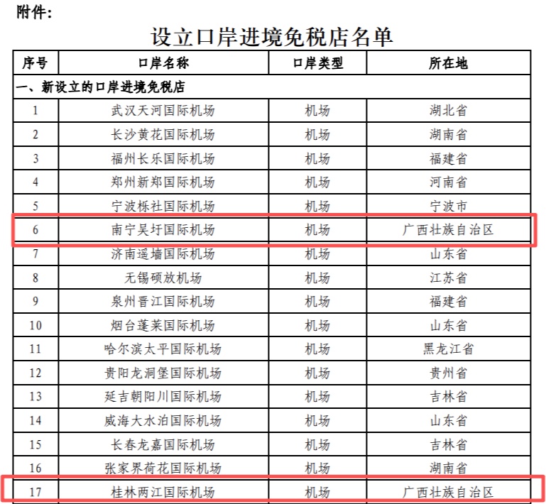 广西有两家！五部门发文在41个口岸各新设1家进境免税店