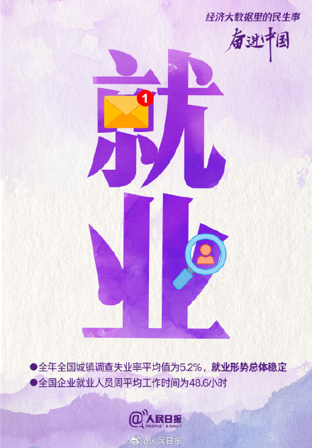 与你我有关！经济数据里的民生关键词