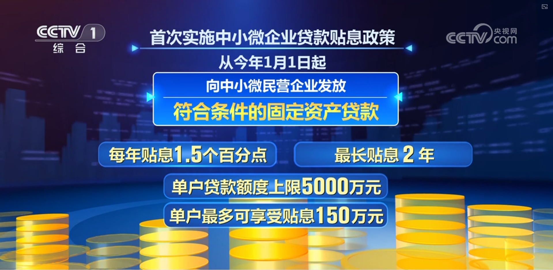 财政部等多部门推出财政金融协同促内需一揽子政策 财政部等多部门推出财政金融协同促内需一揽子政策