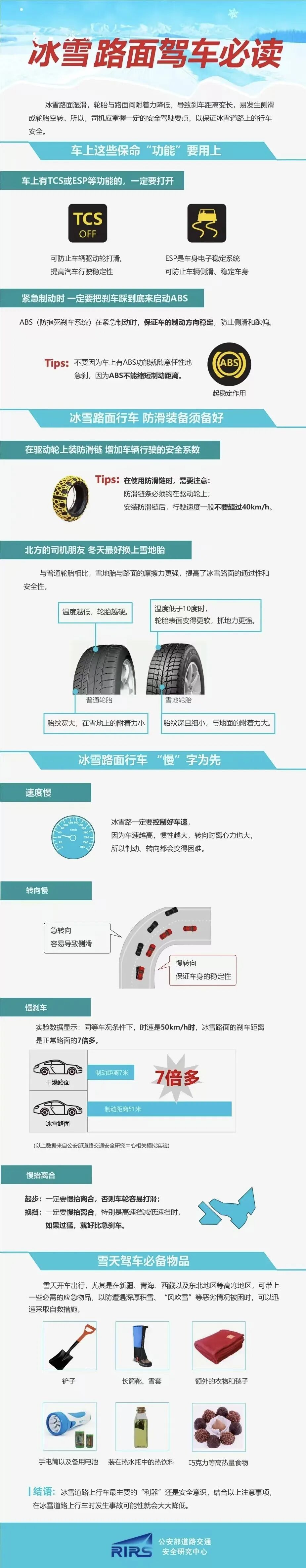 -12℃！安徽又要下雪