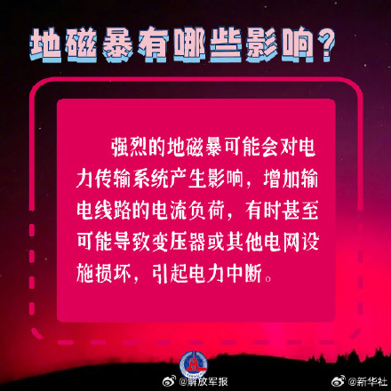 涨知识！一组图了解地磁暴