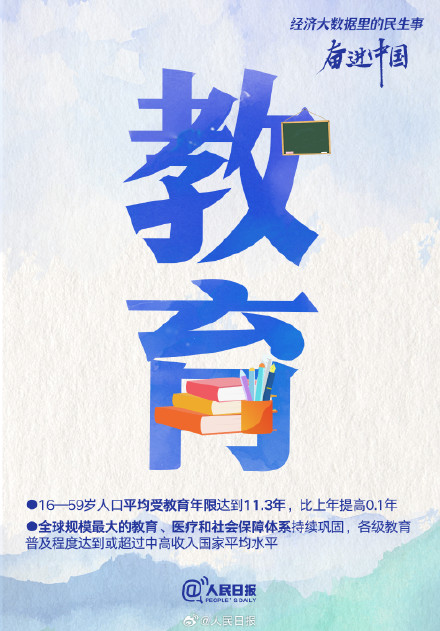 与你我有关！经济数据里的民生关键词