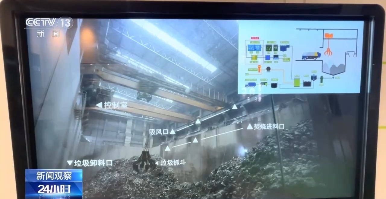 何为“无废城市”?让城市“代谢”更高效 何为“无废城市”?让城市“代谢”更高效