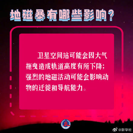 涨知识！一组图了解地磁暴