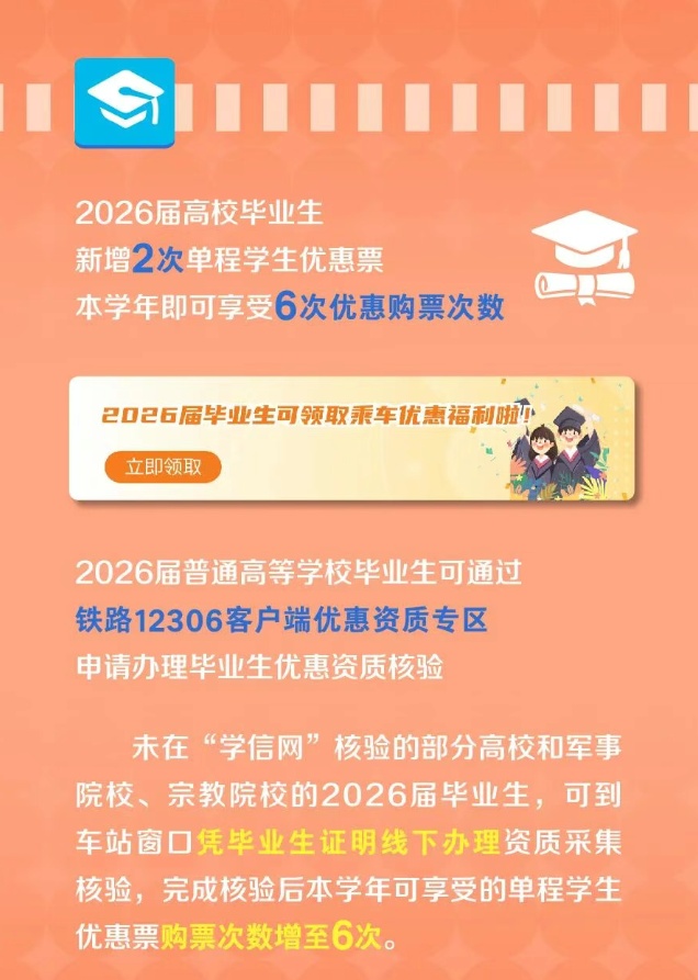 高铁购票页面多了这5种标识！都是啥意思？