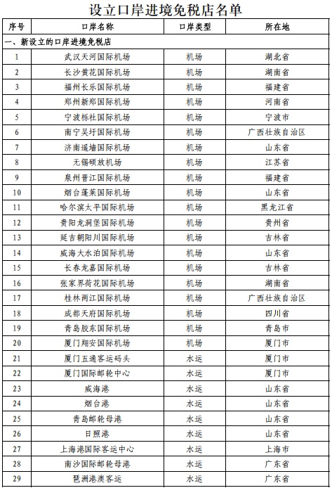 五部门：继续在海口美兰国际机场等11个口岸设立口岸进境免税店