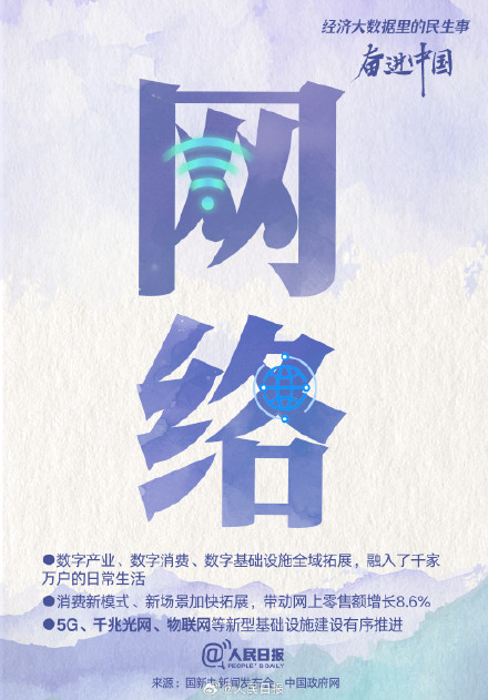 与你我有关！经济数据里的民生关键词