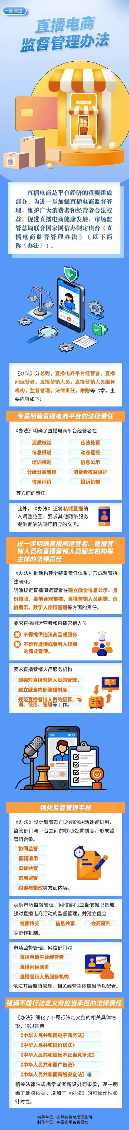 直播电商新规发布！明确四类主体责任