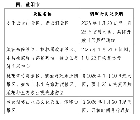 湖南多地景区因冰雪天气临时闭园
