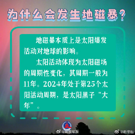 涨知识！一组图了解地磁暴