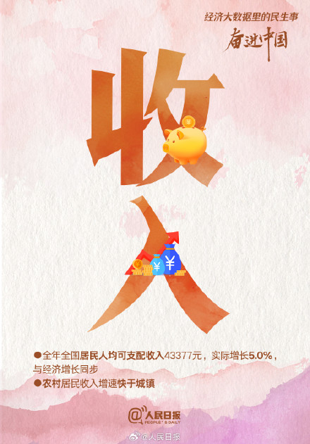 与你我有关！经济数据里的民生关键词