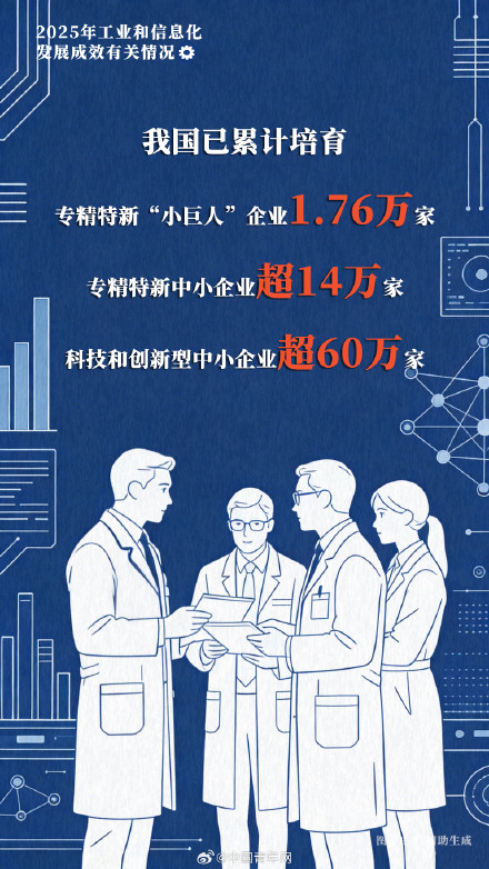 事关6G、人形机器人……数读我国数字产业里的向新力
