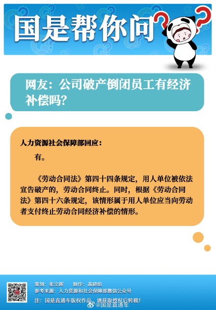 公司破产倒闭 员工有无补偿？官方回应
