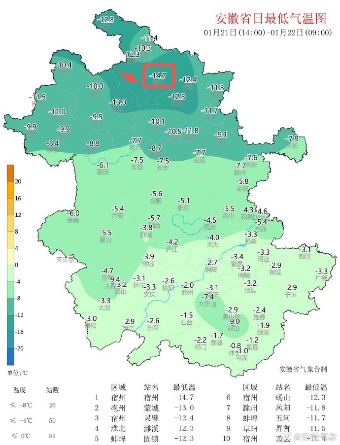 安徽气温将回升！但厚衣别收，新冷空气又来