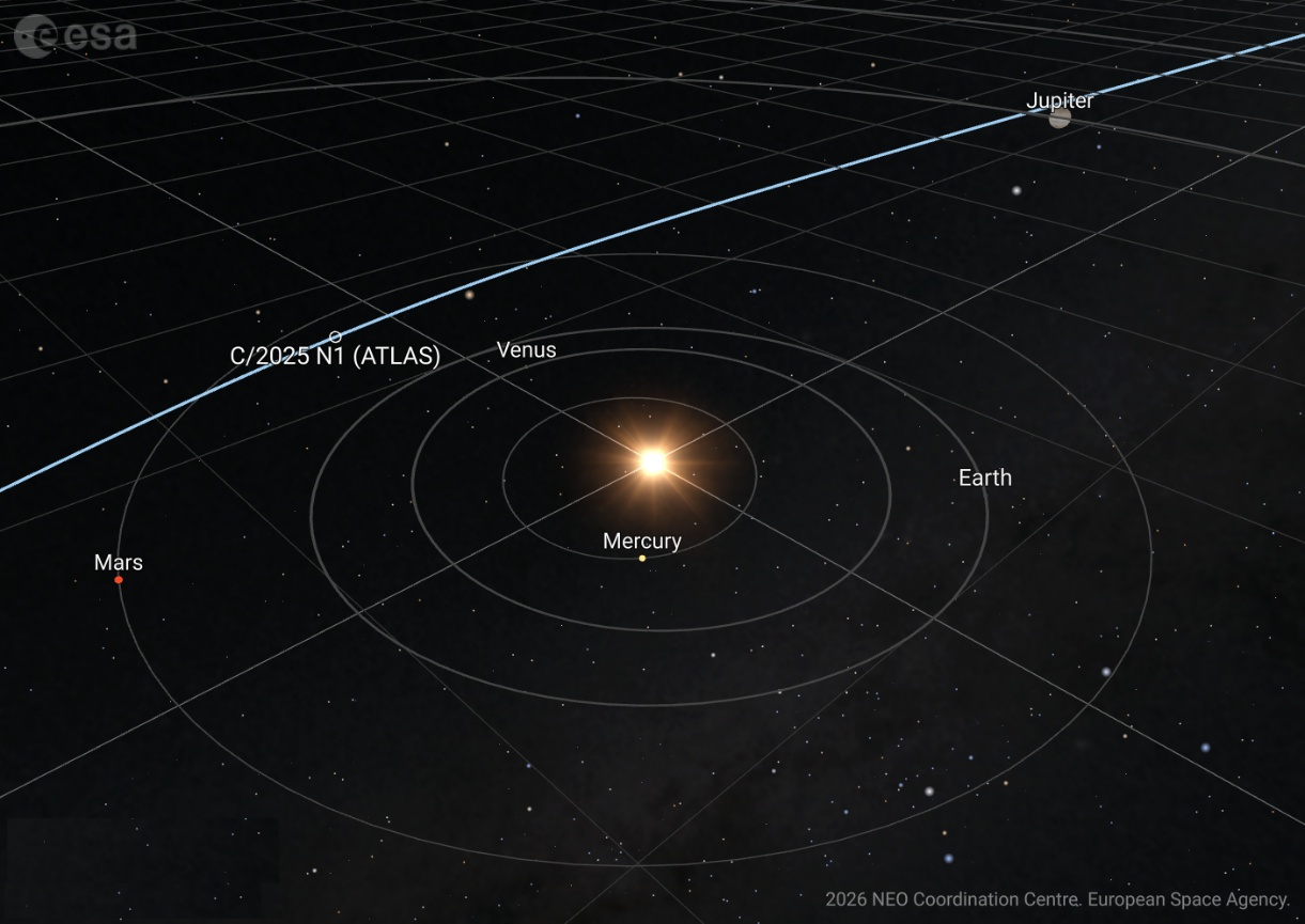 一颗太阳系“闯入者”与数万小行星“擦肩而过”