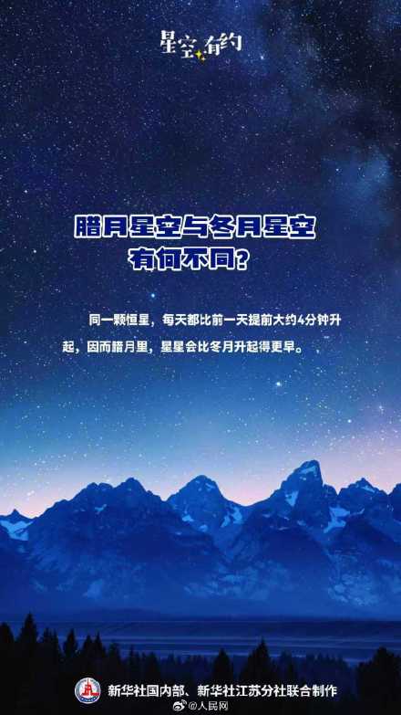 转发收藏！冬季观星黄金时段来了