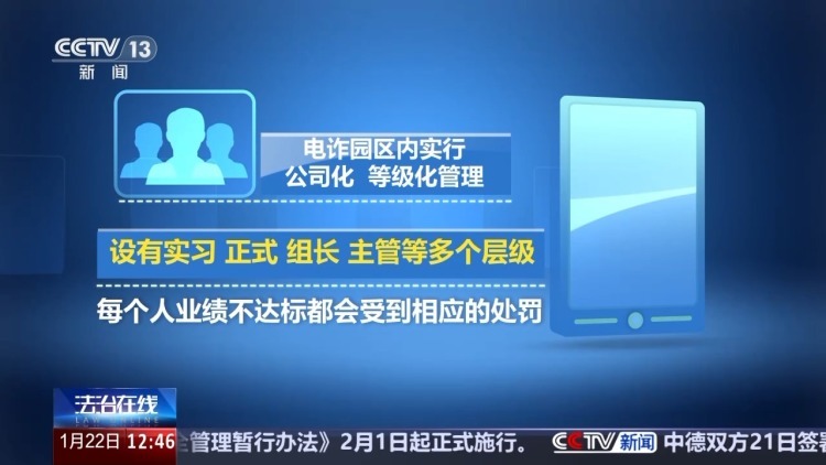 “先赚够钱再脱身” 他们自愿沉沦为诈骗帮凶