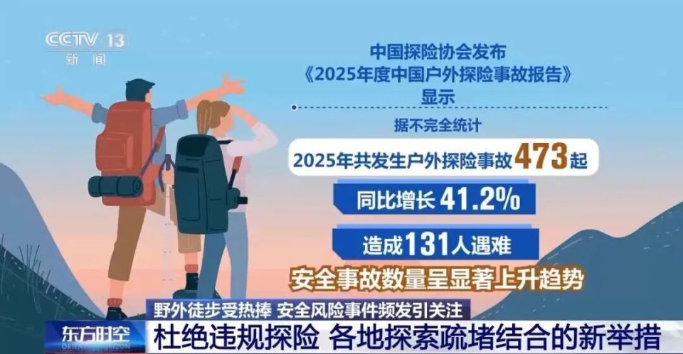 “画马线”兴起、岳麓山被开发几十种野爬路线!网红路线风险重重,专家提醒 “画马线”兴起、岳麓山被开发几十种野爬路线!网红路线风险重重,专家提醒