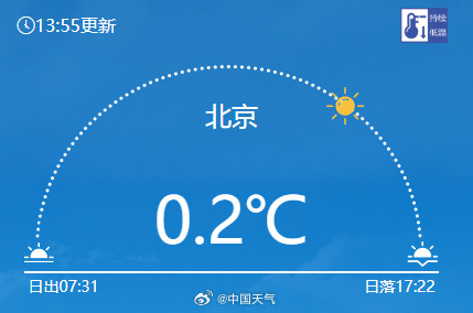 北京连续138小时气温低于0度