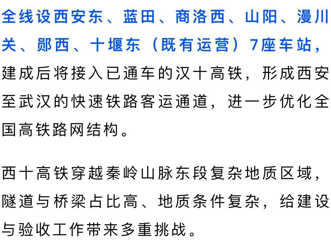 2.5小时直达西安！西十高铁迎来新进展！开通时间→