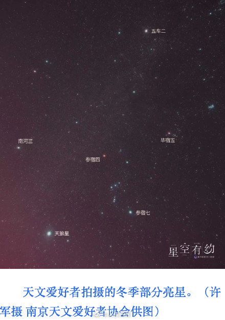 转存收藏！冬季观星黄金时段来了