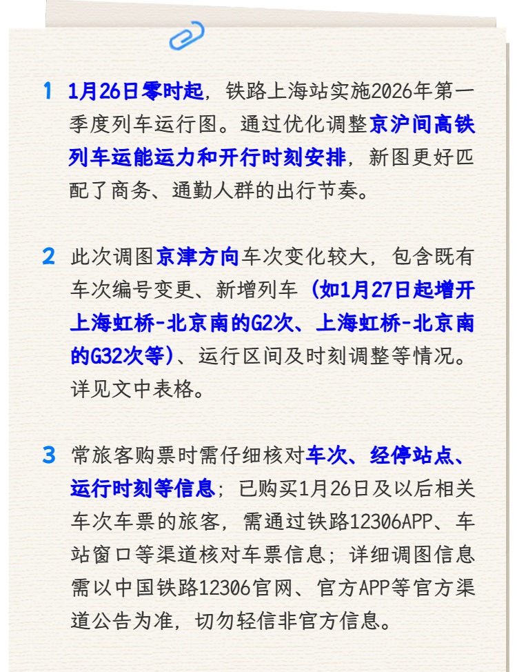 1月26日零时起实施！京沪高铁调图优化，这份出行攻略请收好