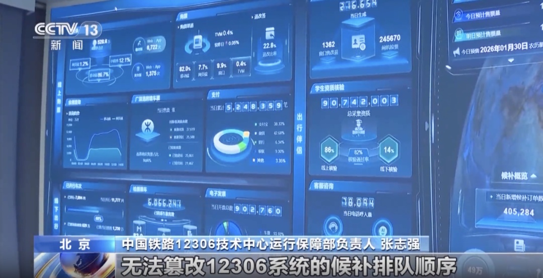 加钱就可抢票?平台卖“加速包”被罚50万! 加钱就可抢票?平台卖“加速包”被罚50万!