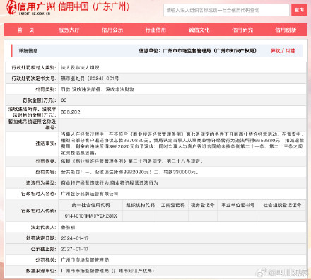 塔诗汀侵权塔斯汀被罚500万