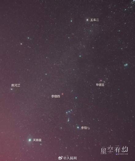 转发收藏！冬季观星黄金时段来了