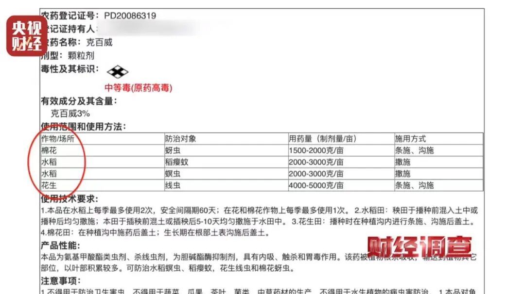 “味道大受不了，只有晚上打药”，央视曝光